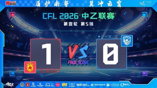 控球67%射门14次仍输球 广州蒲公英中乙首秀遭绝杀
