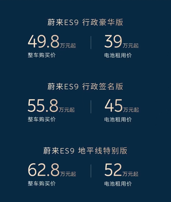 姚明成蔚来ES9首席体验官 现场邀李斌观战CBA总决赛 姚明成蔚来ES9首席体验官 现场邀李斌观战CBA总决赛