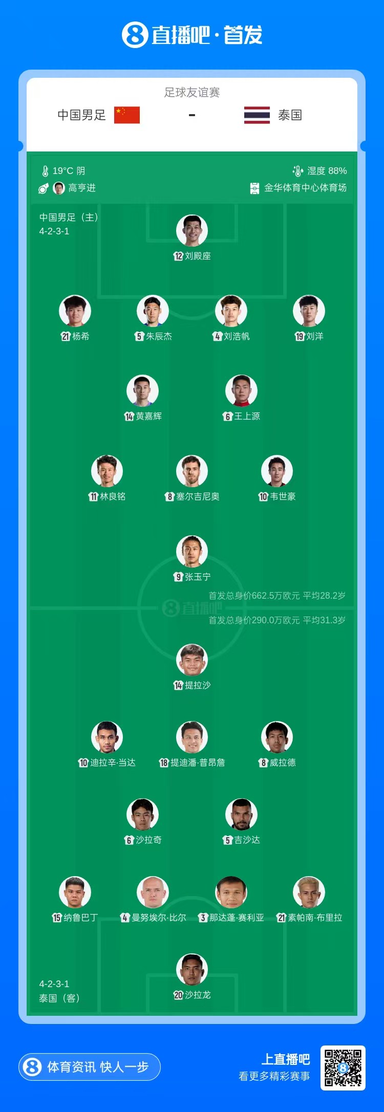 湖人加时战胜尼克斯_湖人加时险胜尼克斯全场录像回放